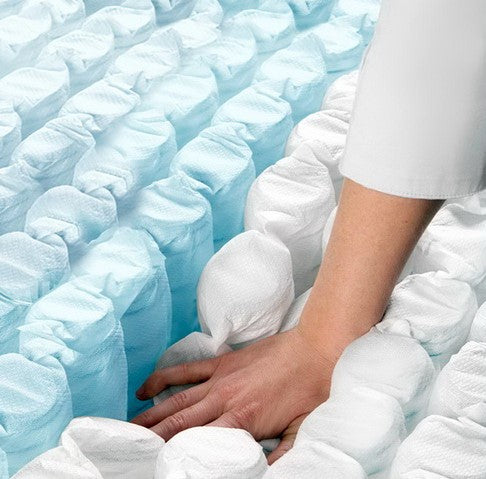 Bed Frame & Mattress Bundle (Super King, King, Queen, Double) - Grayson