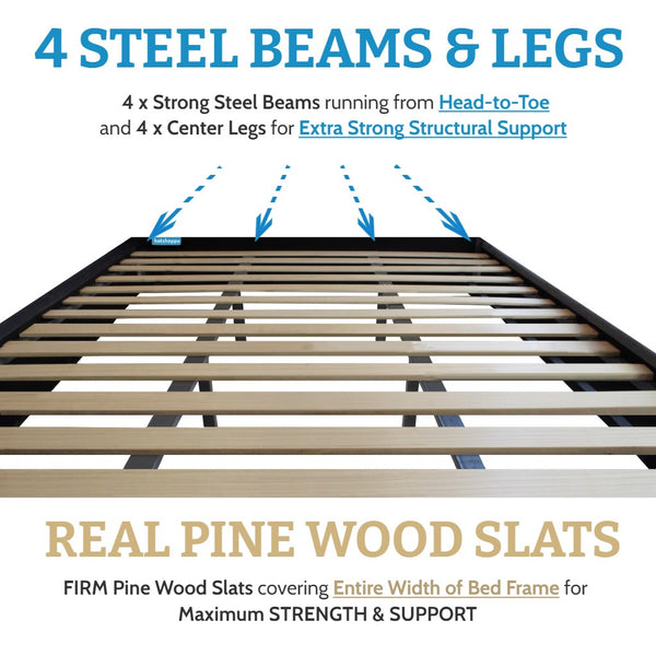 Bed Frame (Super King, King, Queen, Double) - Mayfair Blue Velvet