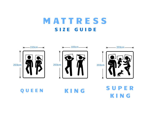 LunaLUX™ 31cm Hybrid Mattress (Double, Queen, King, Super King)
