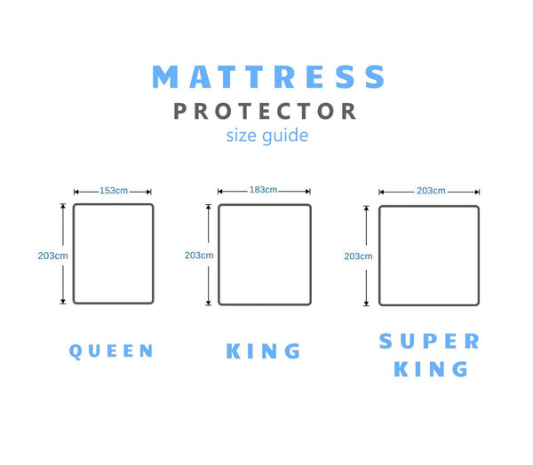Fitted Mattress Protector - Pure Cotton Top & Waterproof Inner (Queen, King, Super King)